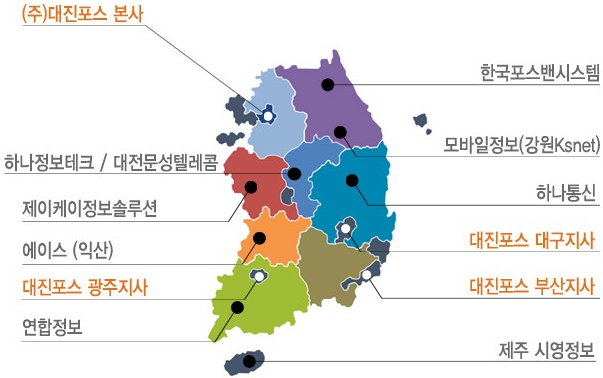전국 지점망